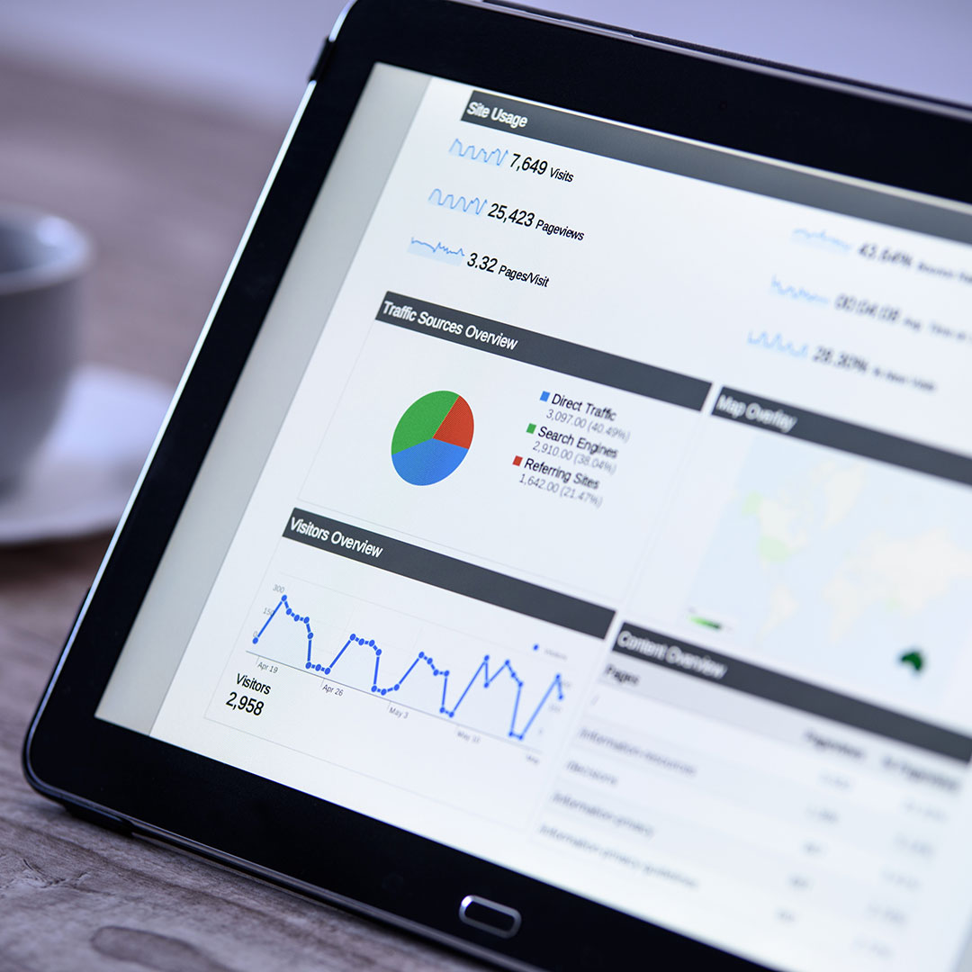 Google analytics