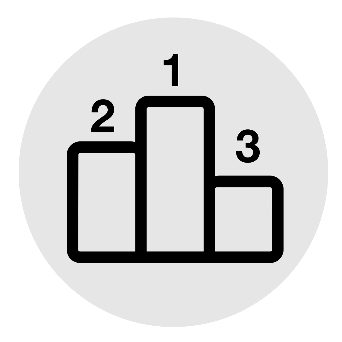 Google rank monitoring